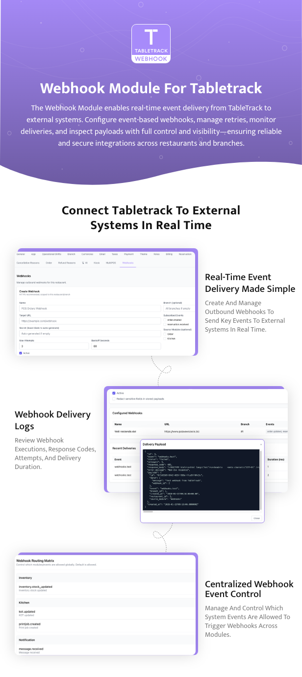 Webhook Module for TableTrack