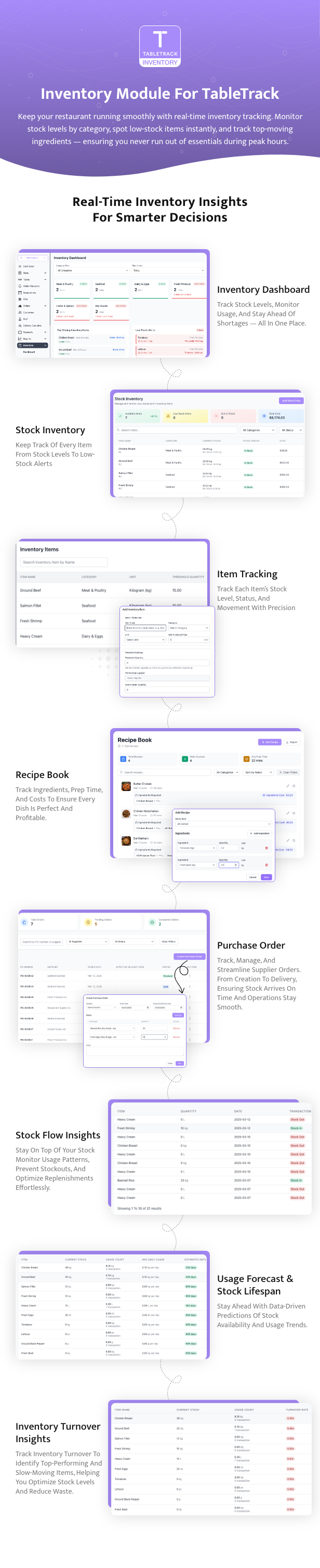 Inventory Module for Tabletrack - 1