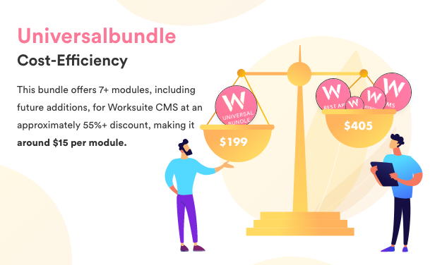 Universal Modules Bundle for Worksuite CRM - 1