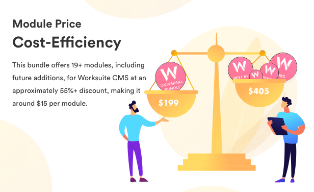 Universal Modules Bundle for Worksuite CRM