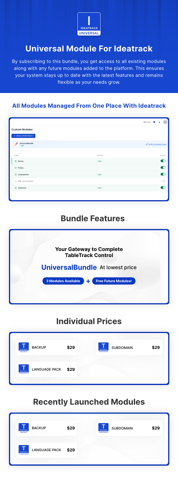 Universal Modules Bundle for Ideatrack