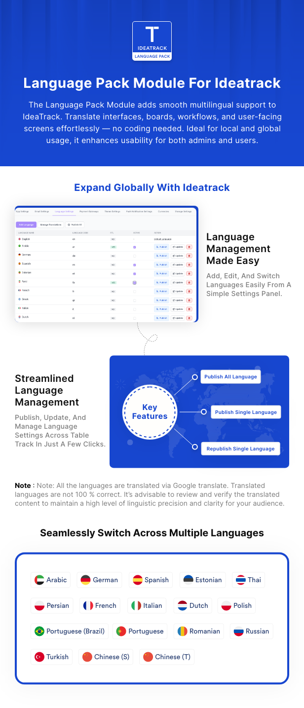 Language Pack Module for Ideatrack