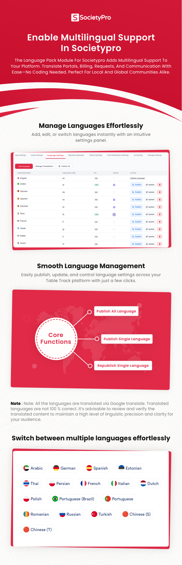 Language Pack Module for SocietyPro SAAS - 1