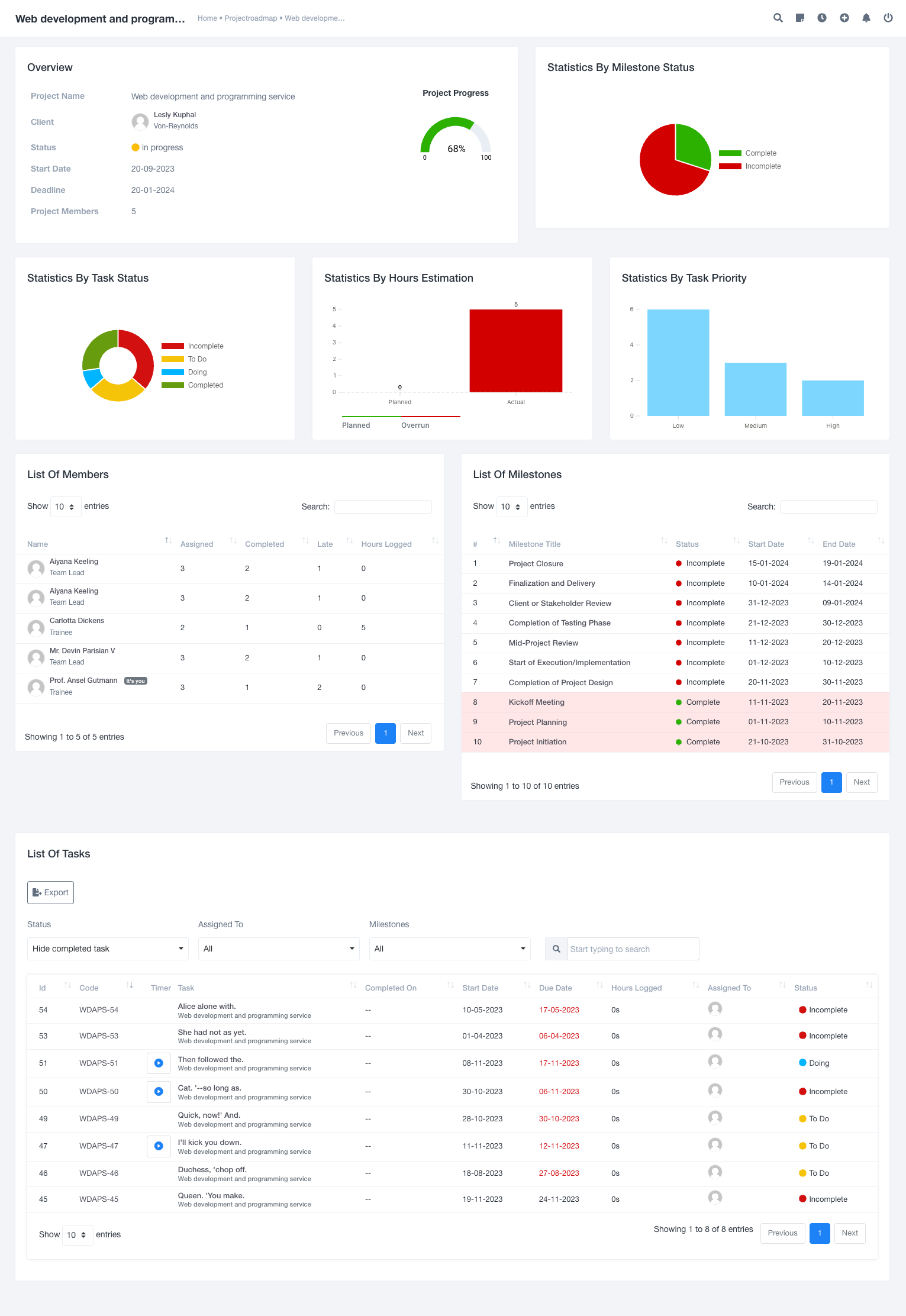 Project Roadmap - Advanced Reporting for Worksuite CRM Projects - 1